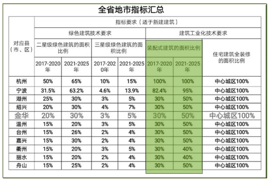 QQ截圖20180914105155.png